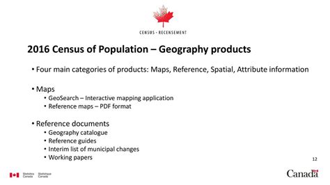 Focus on Geography Series, 2016 Census .